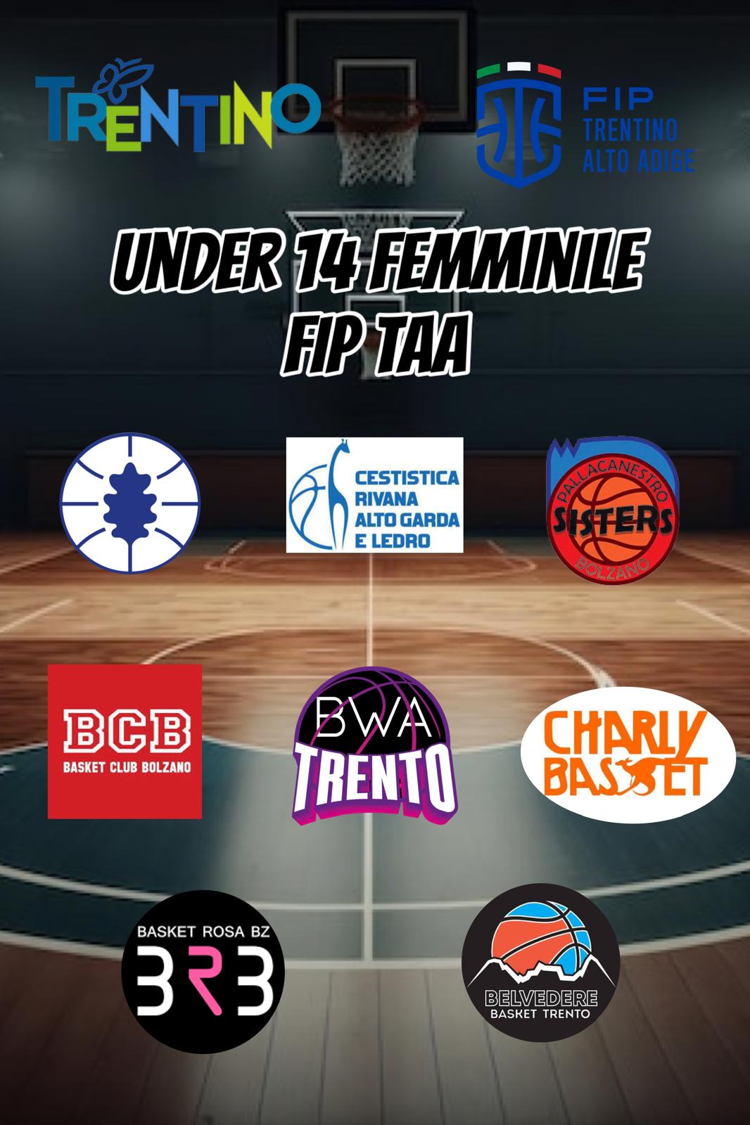    UNDER 14                                    
